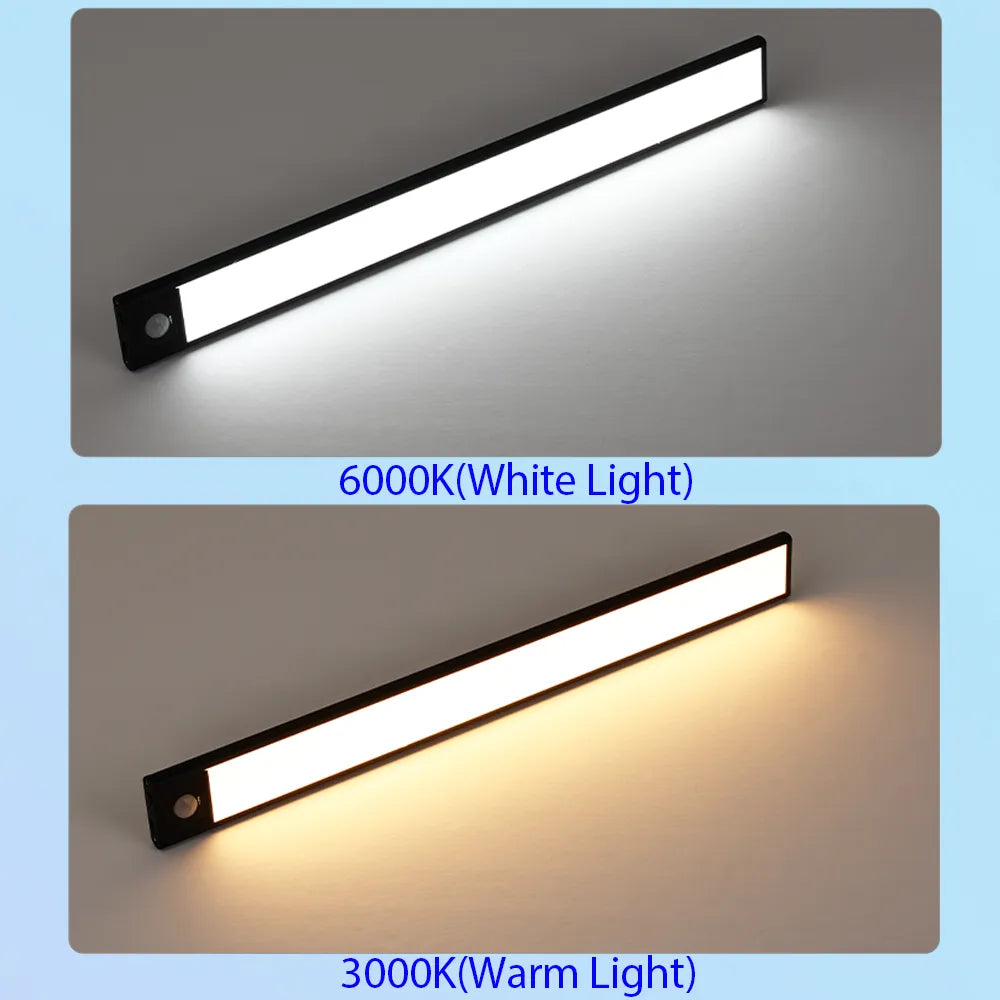 Wireless Light For Kitchen Cabinet Bedroom-Wardrobe Sensor Indoor Lighting